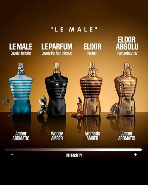 JEAN PAUL GAULTIER
